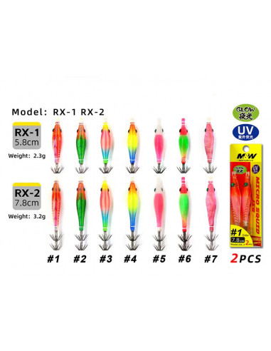 M&W Micro Soft RX-1 – Esche Siliconiche Ultra Realistiche