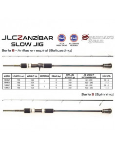 JLC ZANZÍBAR B662 CANNA SLOW baitcasting azione 200 gr 2