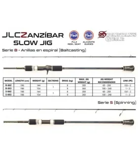 JLC ZANZÍBAR B662 CANNA SLOW baitcasting azione 200 gr 2