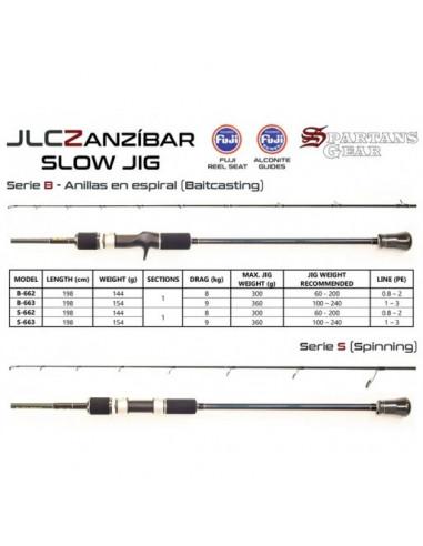 JLC ZANZÍBAR B662 CANNA SLOW baitcasting azione 200 gr