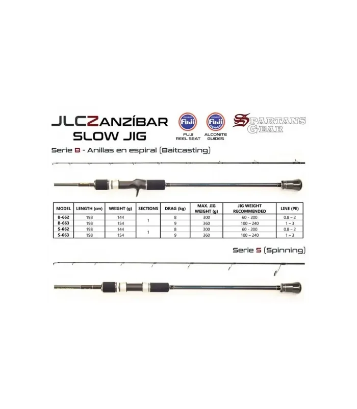JLC ZANZÍBAR B662 CANNA SLOW baitcasting azione 200 gr