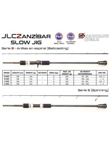 JLC ZANZÍBAR B662 CANNA SLOW baitcasting azione 200 gr