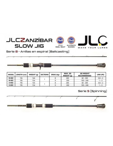 JLC ZANZÍBAR B663 CANNA SLOW Spinning azione 300 gr