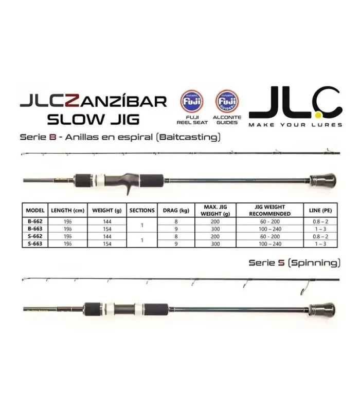 JLC ZANZÍBAR B663 CANNA SLOW Spinning azione 300 gr