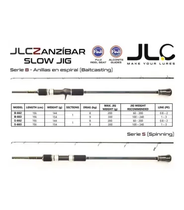 JLC ZANZÍBAR B663 CANNA SLOW Spinning azione 300 gr