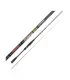 CANNA FALCON SUPREME EGI SE-S802EG STRONG