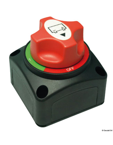 Staccabatteria da appoggio