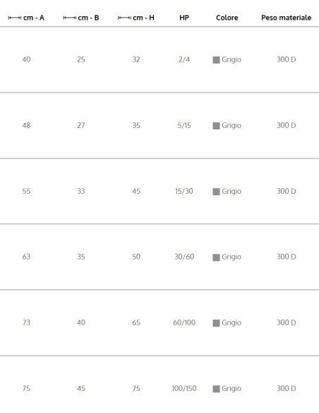 Coprimotore in tessuto grigio 300 D